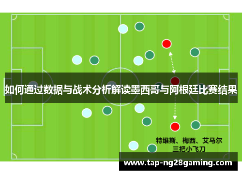 如何通过数据与战术分析解读墨西哥与阿根廷比赛结果