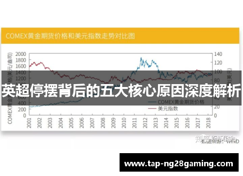 英超停摆背后的五大核心原因深度解析