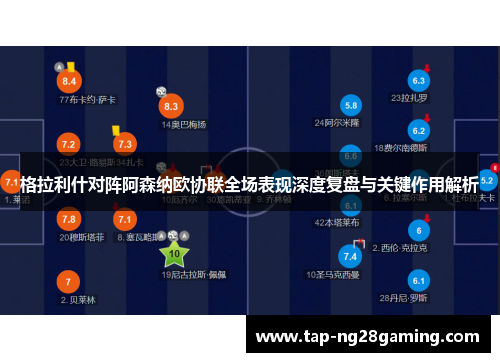 格拉利什对阵阿森纳欧协联全场表现深度复盘与关键作用解析