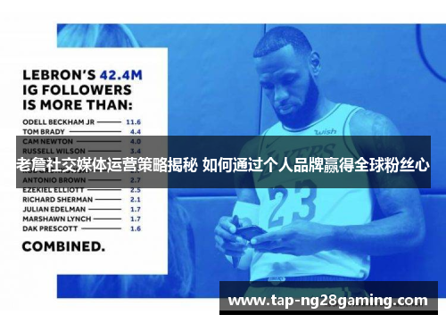 老詹社交媒体运营策略揭秘 如何通过个人品牌赢得全球粉丝心